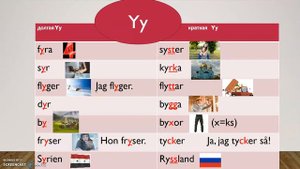 Шведский с нуля! Шведский алфавит. Гласная "Yy". Особенности произношения!