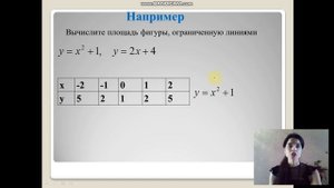 вычисление площадей фигур с помощью интегралов