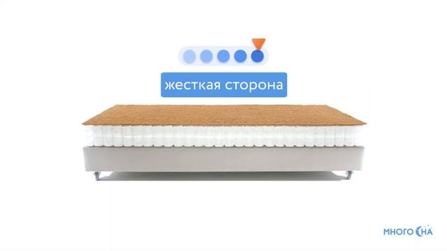 Матрас Sontelle Coste Chill | Видеообзор от МногоСна смотреть онлайн