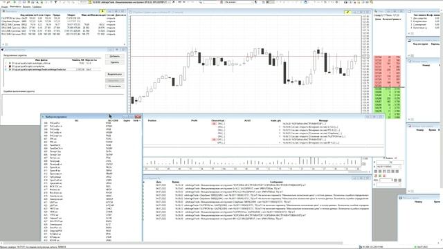Пример интерфейса группировки инструментов по корзинам в QUIK смотреть онлайн