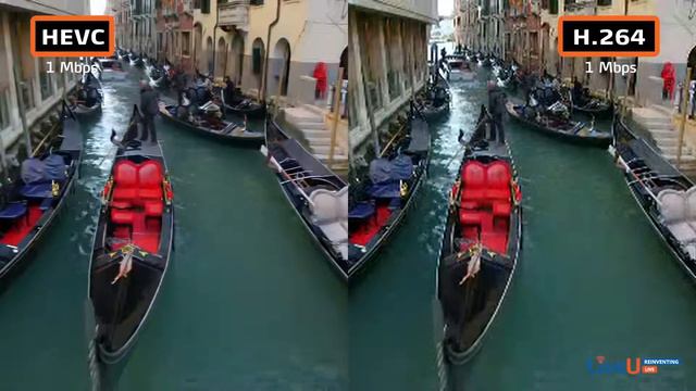 Сравнение LU600 на 264м кодеке с новым LU600 HEVC (кодек H.265) смотреть онлайн