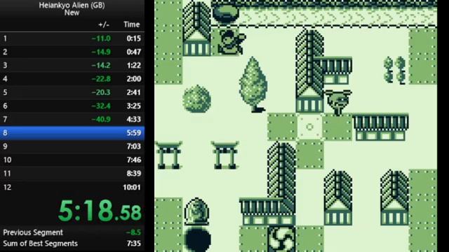 Heiankyo Alien (GB) New Speedrun 9:22.45 смотреть онлайн