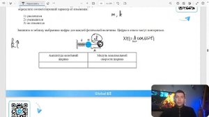 Маленький шарик массой m надет на гладкую жёсткую спицу и прикреплён лёгкой пружине - №23408