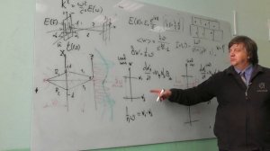 ЧК МИФ 5 1 02 02 L4  Фотоны