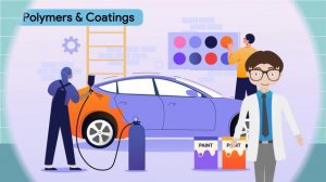 BESCAN LAB Анализатор стабильности систем