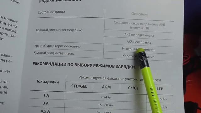 ОБЗОР Battery Service Universal 7 Зарядное устройство BS-C7 смотреть онлайн