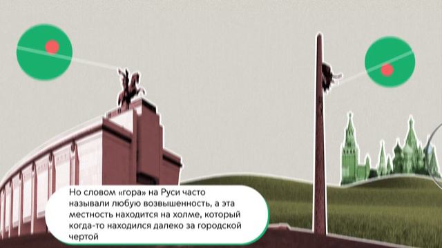 100 вопросов о Москве: Почему Поклонная гора так называется?