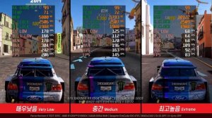 [4K VGA Benchmark] XFX RADEON RX 6900 XT MERC 319 BLACK D6 16GB