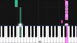 Lana Del Rey - Summertime Sadness | EASY Piano Tutorial