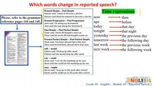 Grade 10   English   Module10 Grammar Reported Speech1