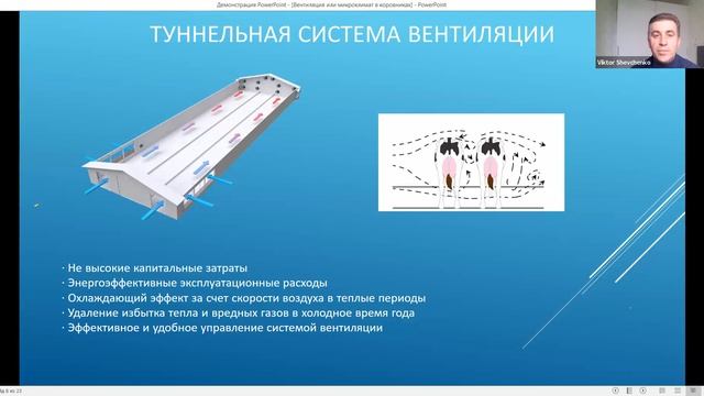 Вентиляция или микроклимат в коровниках. В чем разница?