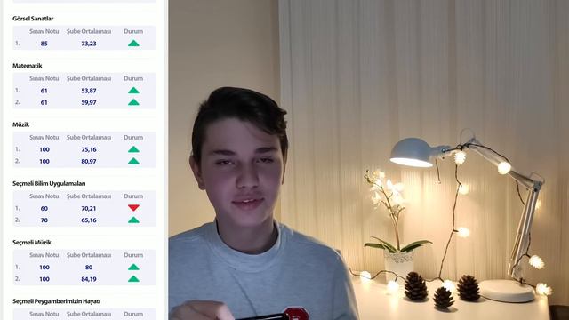 ТУРЕЦКАЯ ШКОЛА ИТОГИ 1 СЕМЕСТР - МОЙ ОПЫТ. Адаптация русских детей в турецкой школе. Курсы Томер