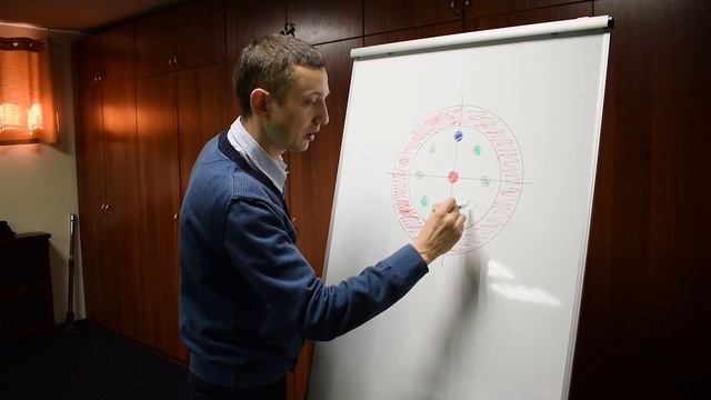 Точки нанесения ударов