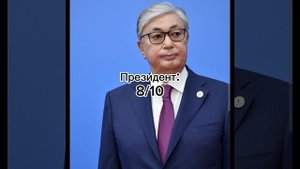 Оцениваю Страны Мира: Казахстан