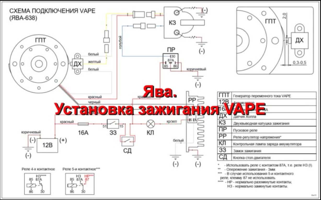 Электрическая схема ява 638