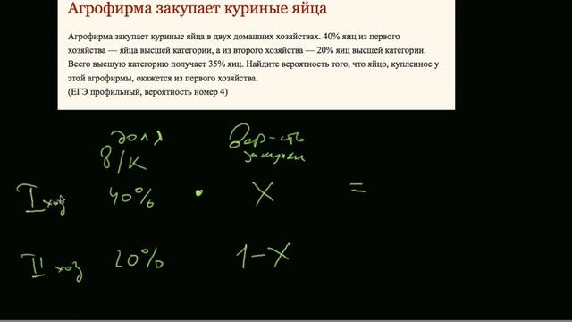 4 Агрофирма закупает куриные яйца смотреть онлайн