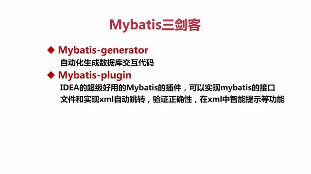 5-1【Java电商网站服务端开发】项目初始化概要 смотреть онлайн