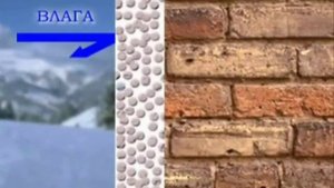 Теплоизоляционная штукатурка "Умка"