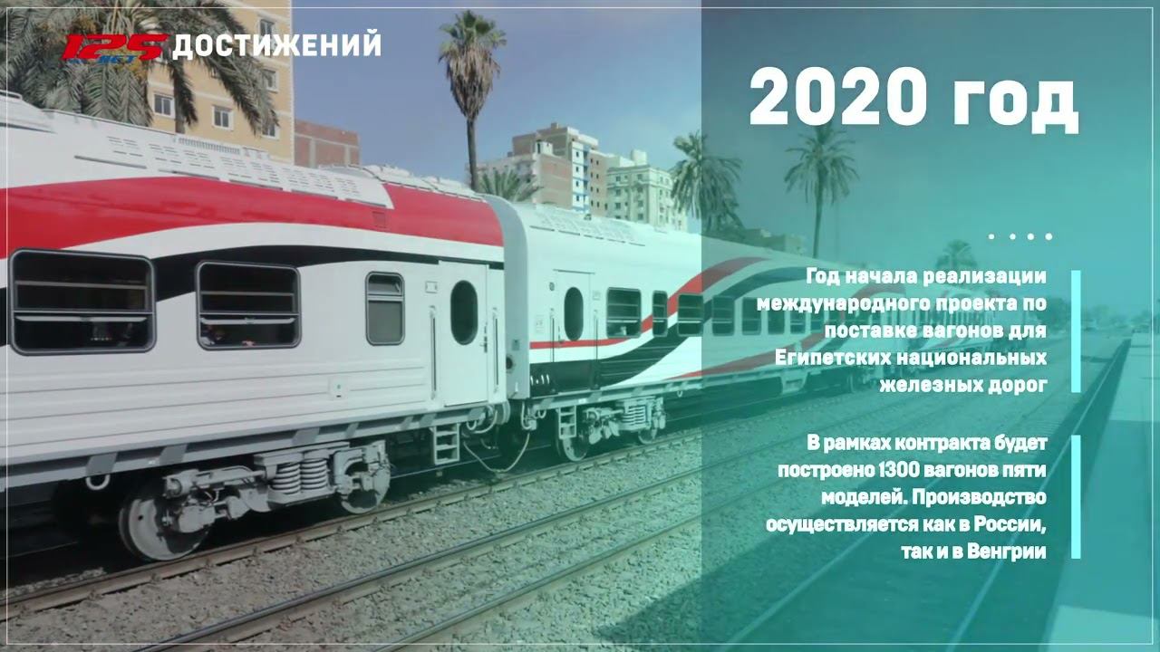 Достижения ТВЗ. Часть 9 смотреть онлайн