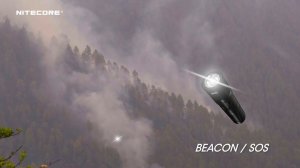 Фонарь NITECORE MH15