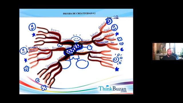 Paul Chartrand. Grand Remediator Project. Great Art for Great lakes смотреть онлайн