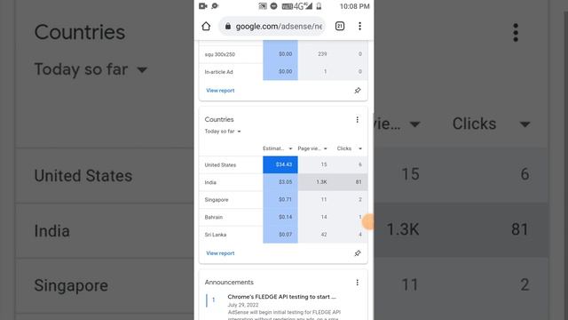 6 Click 40$ high cpc earning from google AdSense Blogging and website earning Tamil part 2 смотреть онлайн