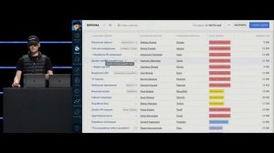Обновление воронок и настройка левого меню amoCRM 2020