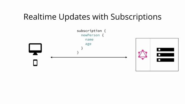 HowToGraphQL (Fundamentals) - Core Concepts (3/4) смотреть онлайн