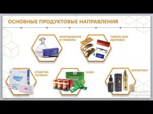 Презентация продукции Whieda