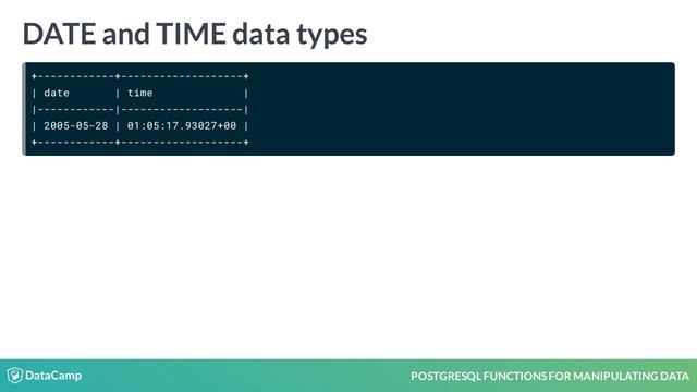 SQL Tutorial: Date and time data types