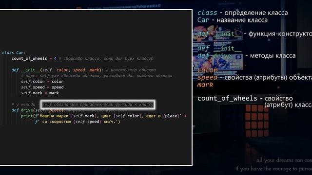 Объектно-ориентированное программирование В Python | ООП Python