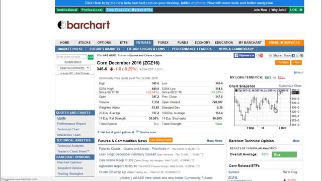 №22 - Анализ фьючерсных рынков CBOT и ICE - 6 октября 2016 смотреть онлайн
