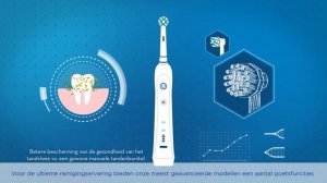 Oral-B | Wat Is De Beste Elektrische Tandenborstel?