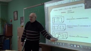 2. Видеосеминар по авторской методике Ю.С. Меженко01929.MTS