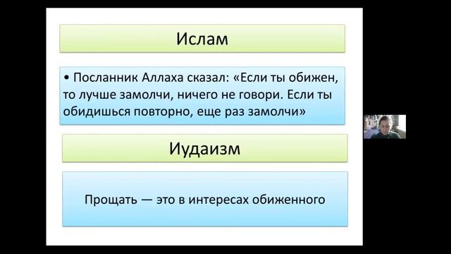 Елена Пономаренко. Обида. Алгоритмы краткосрочной работы в телефонном и текстовом консультировании