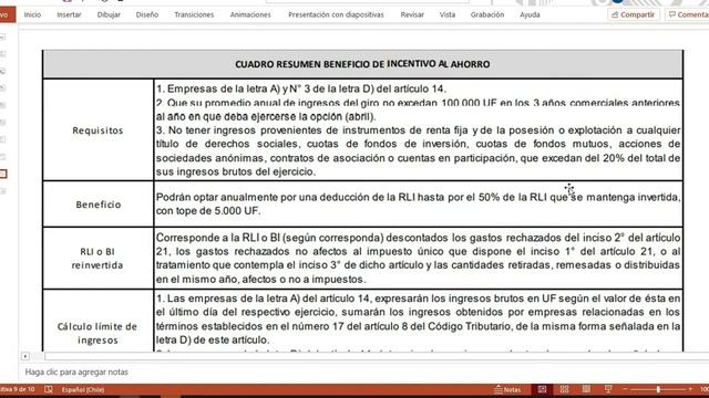 Beneficio Incentivo al ahorro Regimen 14-A y 14 D-3 смотреть онлайн