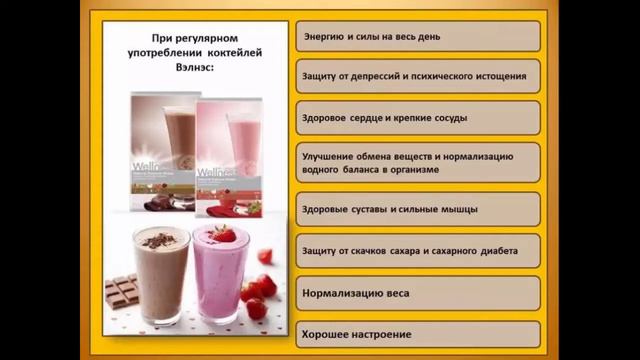 Wellness для всей семьи