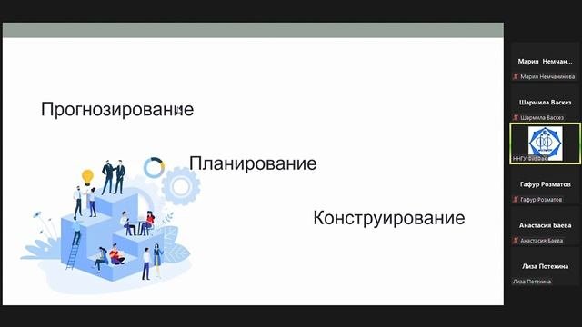 2 Введение в проектную деятельность