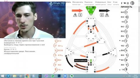 Самореализация для ментального проектора.