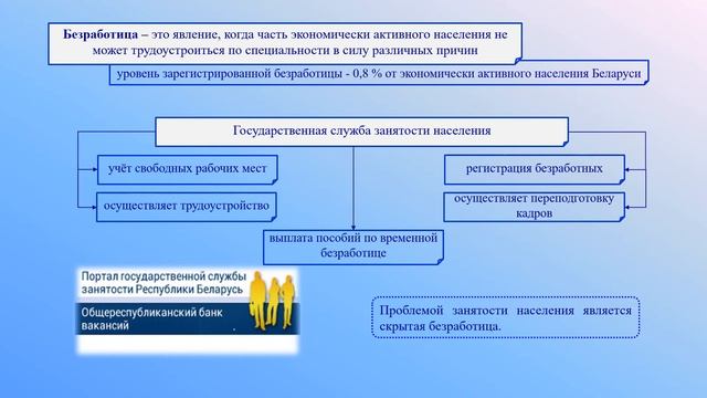 География населения. Тема 23. Трудовые ресурсы. Этнический и религиозный состав населения