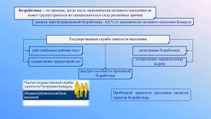 География населения. Тема 23. Трудовые ресурсы. Этнический и религиозный состав населения