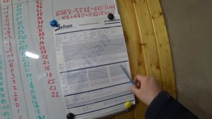 #14 Бизнес В Гараже _ Анализ Продажи Волны _ Выращивание Шампиньонов