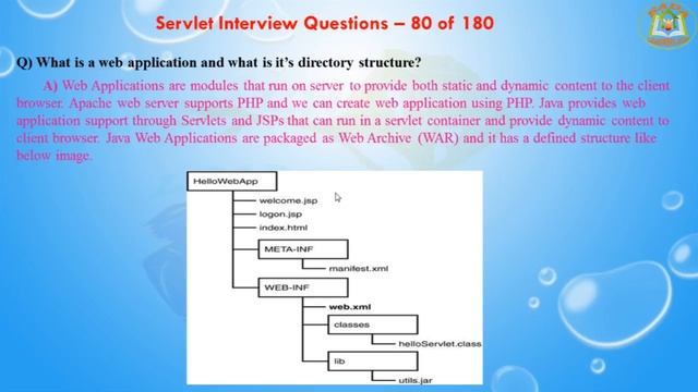 Servlet Interview Questions – 80 out of 180 смотреть онлайн