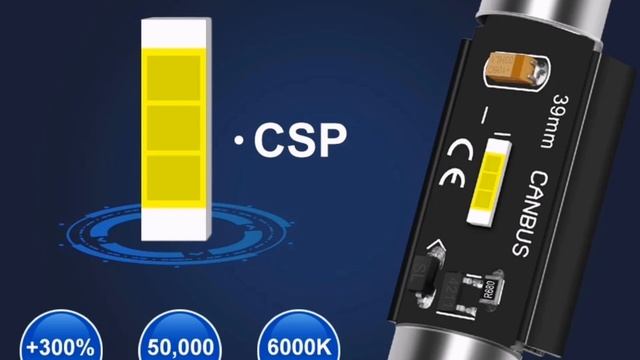 ДИОДНАЯ ПОДСВЕТКА НОМЕРНОГО ЗНАКА | ПОДСВЕТКА НОМЕРА | ЛАМПА БЕЗ ПОЛЯРНОСТИ | ОЧЕНЬ ЯРКО | смотреть онлайн