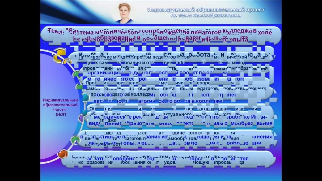 Индивидуальный образовательный проект по теме самообразования / 04