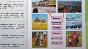 Окружающий мир. Рабочая тетрадь 2 класс 2 часть. ГДЗ стр. 75 №2