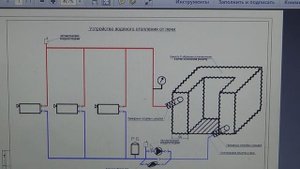 Схема обвязки водяной сиситемы отопления от печи