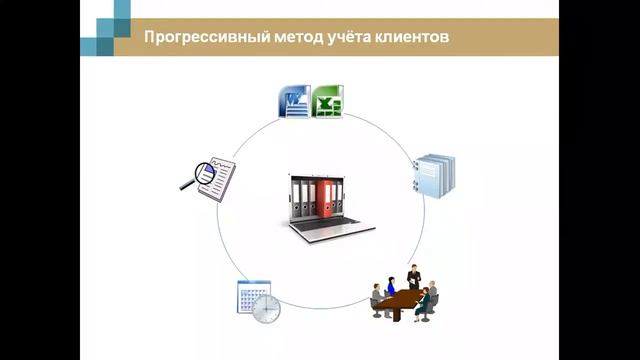 Как Вы ведёте учёт клиентов?