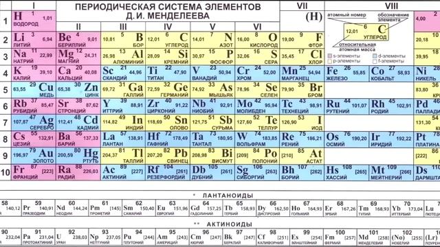 Секреты получения золота алхимики знали в средние века