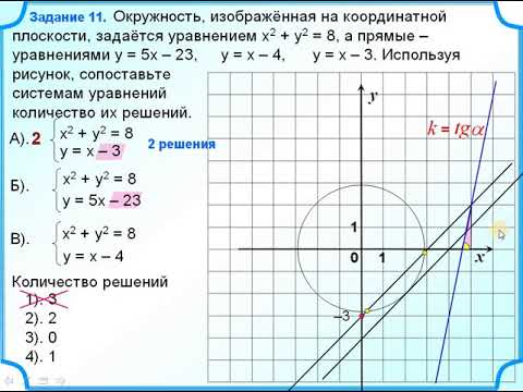 ОГЭ Задание 11 Окружность Прямые